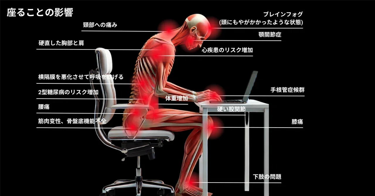 「座ることは新しい喫煙🚬です」って本当？【実話】働きすぎ社長が“身体で知った”静かなリスク
